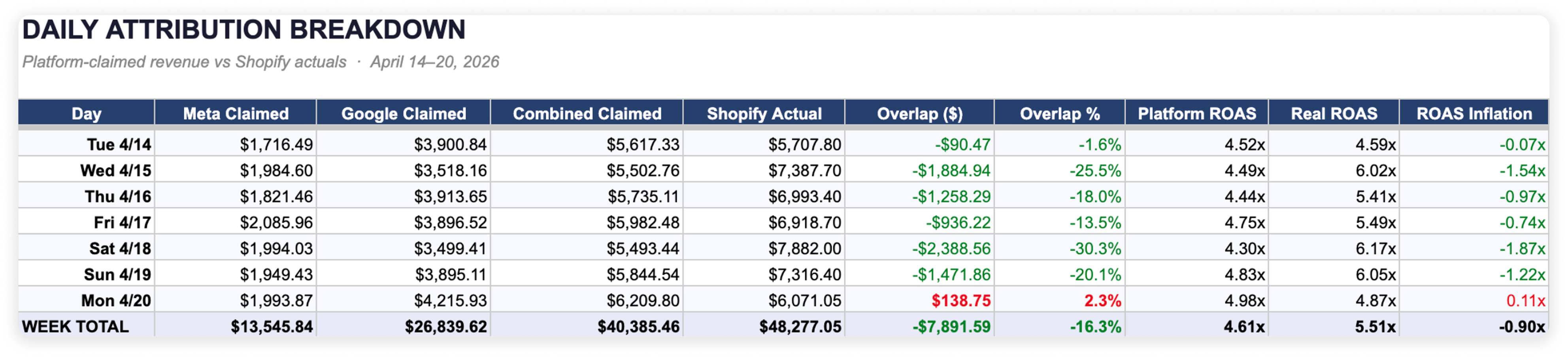 Mkt Semester 1 2026 Image 31 (2).png